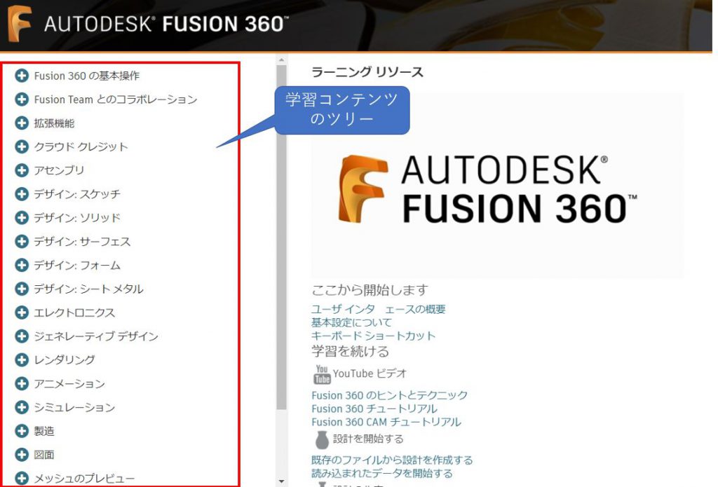 Fusion360の学習コンテンツのツリー